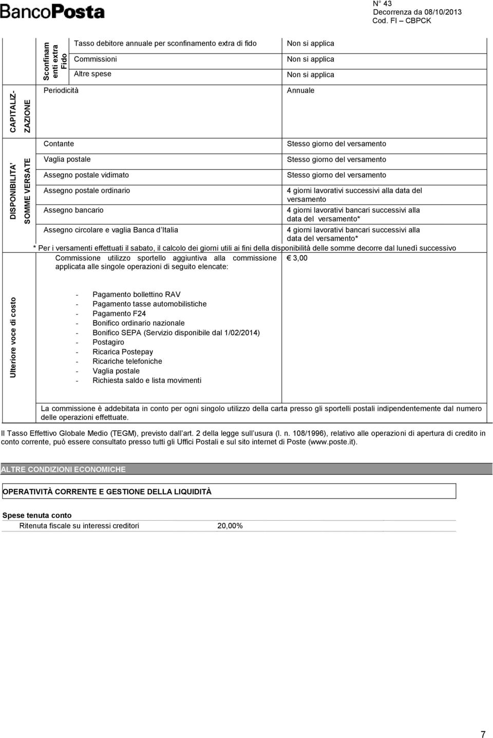 postale ordinario Assegno bancario 4 giorni lavorativi successivi alla data del versamento 4 giorni lavorativi bancari successivi alla data del versamento* Assegno circolare e vaglia Banca d Italia 4