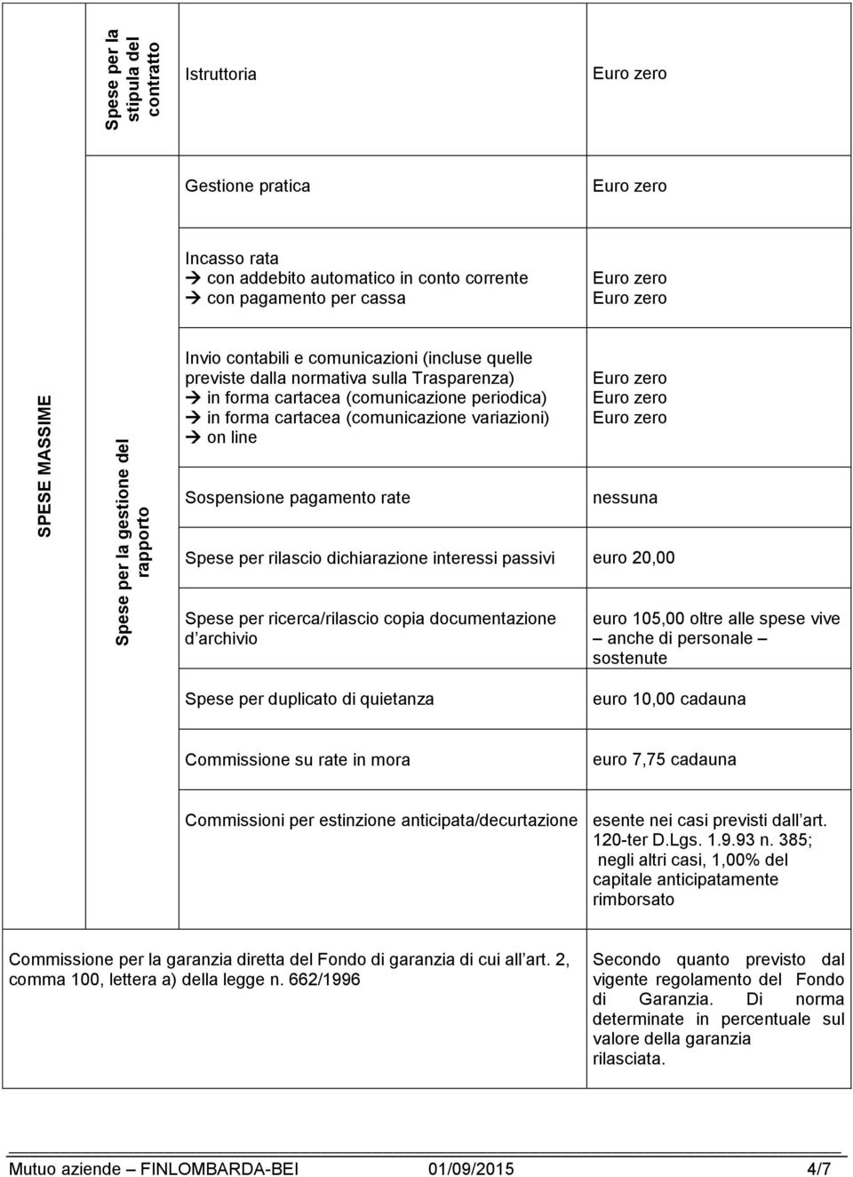 pagamento rate nessuna Spese per rilascio dichiarazione interessi passivi euro 20,00 Spese per ricerca/rilascio copia documentazione d archivio euro 105,00 oltre alle spese vive anche di personale