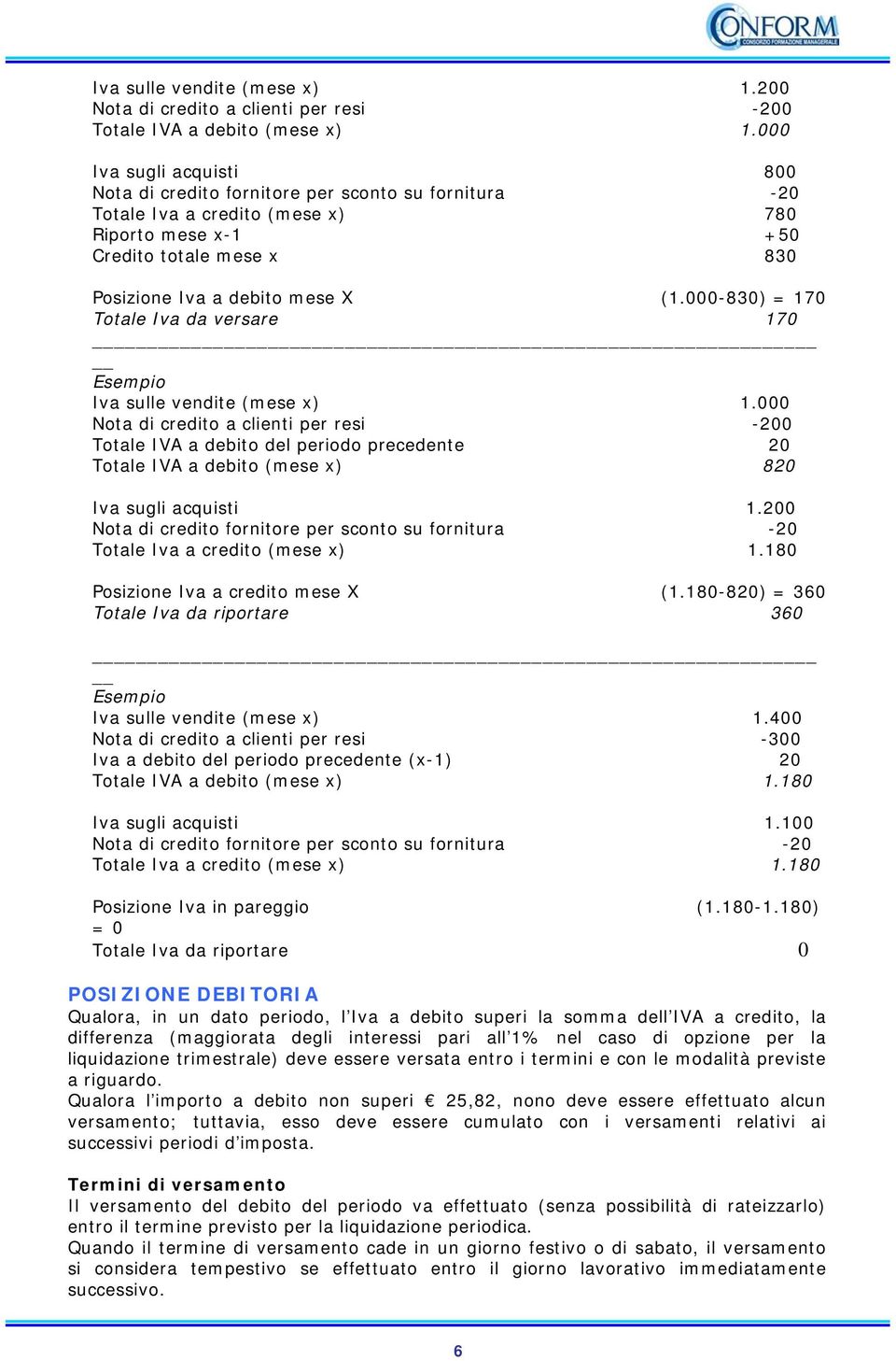 000-830) = 170 Total Iva da vrsar 170 Iva sull vndit (ms x) 1.000 Nota di crdito a clinti pr rsi -200 Total IVA a dbito dl priodo prcdnt 20 Total IVA a dbito (ms x) 820 Iva sugli acquisti 1.