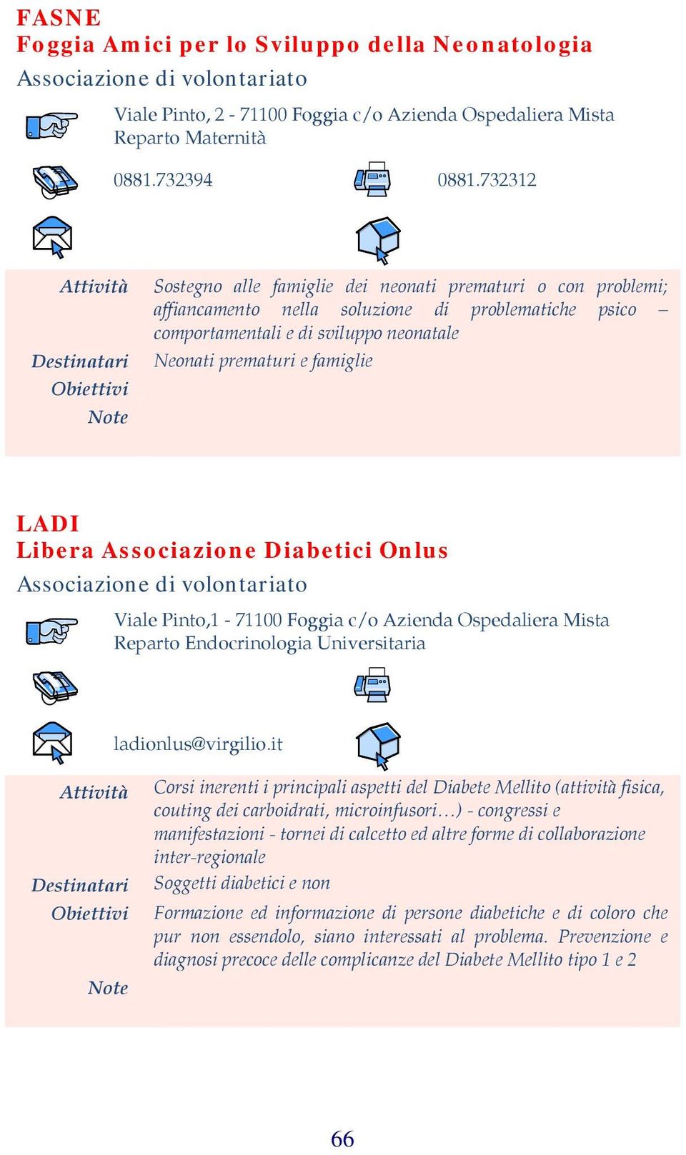 Libera Associazione Diabetici Onlus Associazione di Viale Pinto,1-71100 Foggia c/o Azienda Ospedaliera Mista Reparto Endocrinologia Universitaria ladionlus@virgilio.