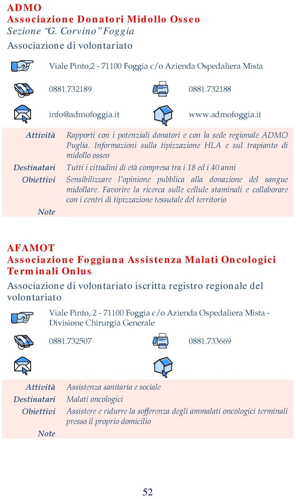 Informazioni sulla tipizzazione HLA e sul trapianto di midollo osseo Tutti i cittadini di età compresa tra i 18 ed i 40 anni Sensibilizzare l opinione pubblica alla donazione del sangue midollare.