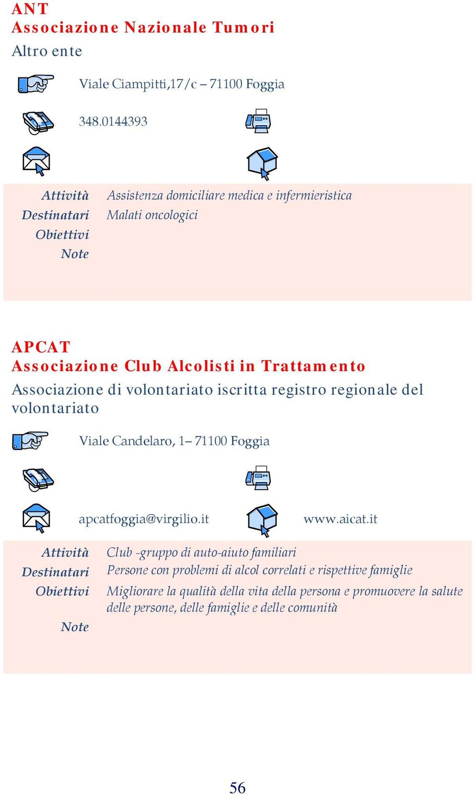 Viale Candelaro, 1 71100 Foggia apcatfoggia@virgilio.it www.aicat.