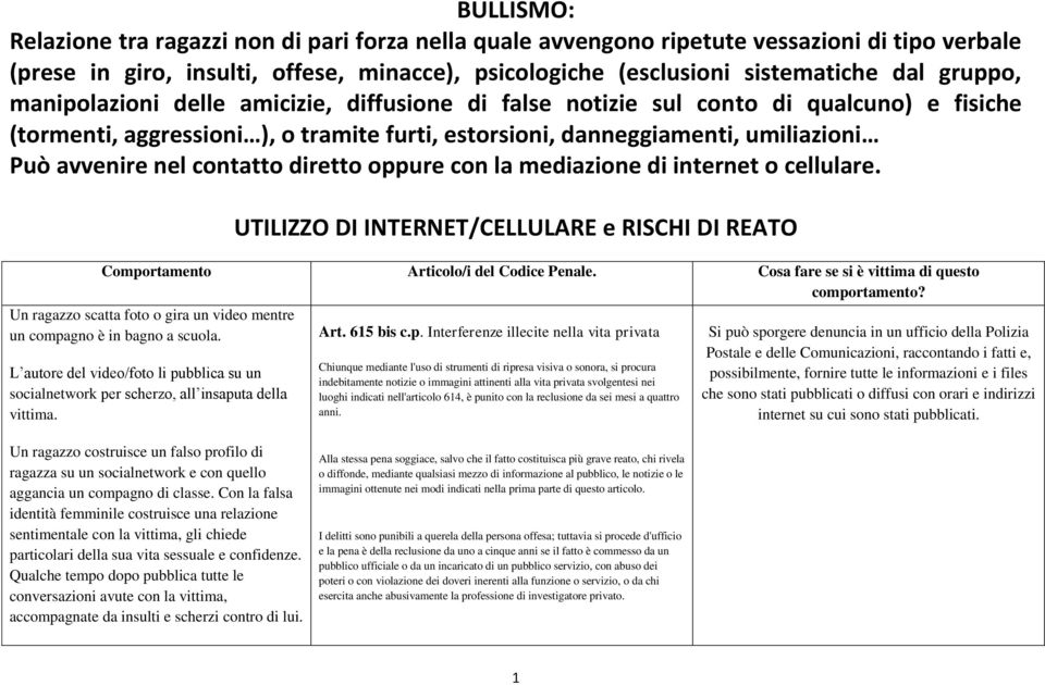 contatto diretto oppure con la mediazione di internet o cellulare. UTILIZZO DI INTERNET/CELLULARE e RISCHI DI REATO Comportamento Articolo/i del Codice Penale.