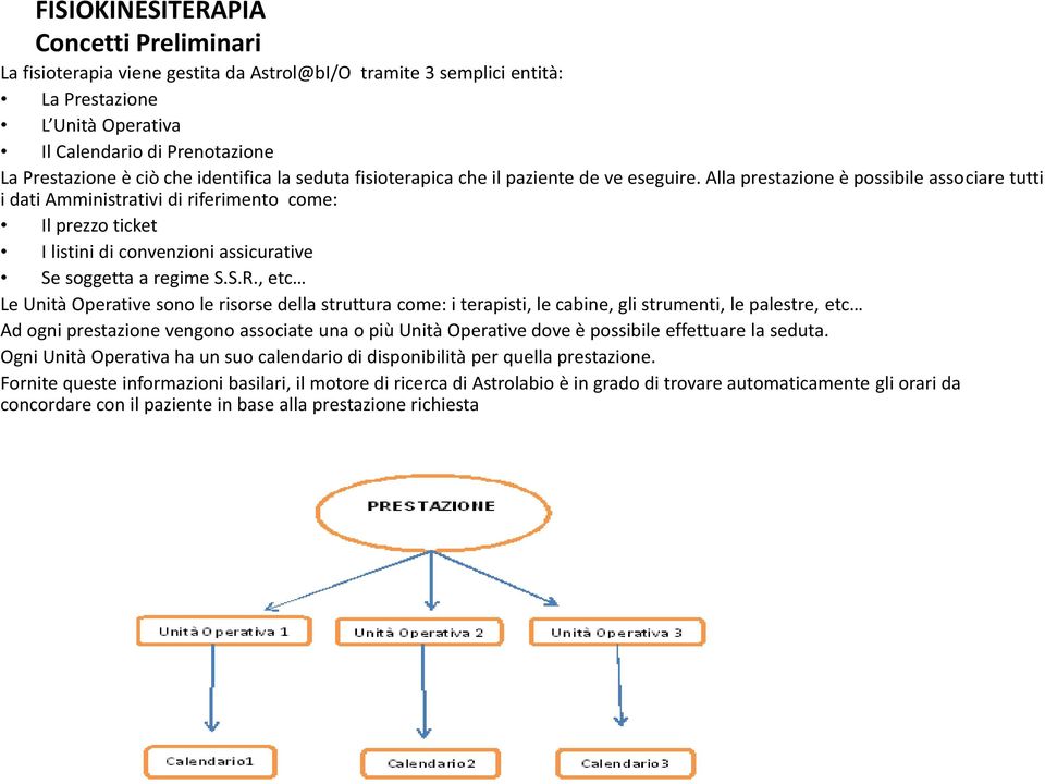 Alla prestazione è possibile associare tutti i dati Amministrativi di riferimento come: Il prezzo ticket I listini di convenzioni assicurative Se soggetta a regime S.S.R.