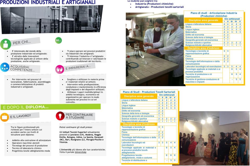 Per intervenire nei processi di lavorazione, fabbricazione, assemblaggio e commercializzazione di prodotti industriali e artigianali.