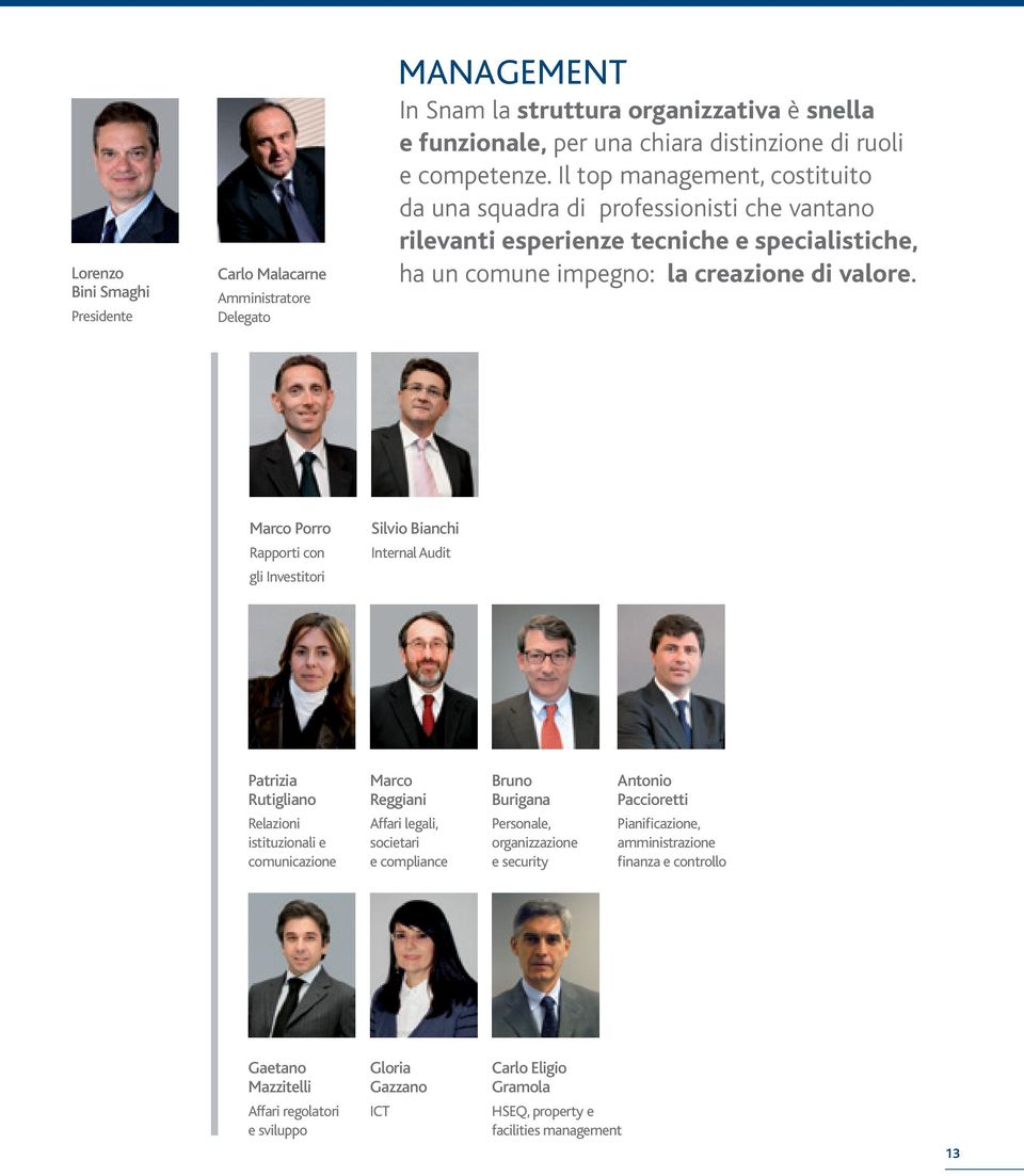 Marco Porro Rapporti con gli Investitori Silvio Bianchi Internal Audit Patrizia Rutigliano Marco Reggiani Bruno Burigana Antonio Paccioretti Relazioni istituzionali e comunicazione Affari legali,