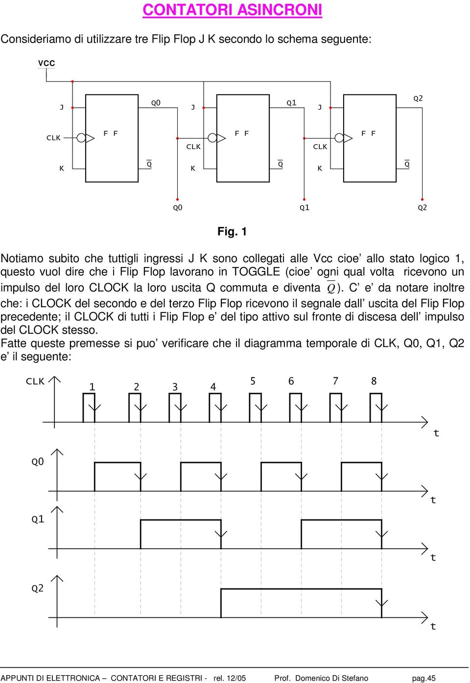 loro CLOCK la loro uscita Q commuta e diventa Q ).