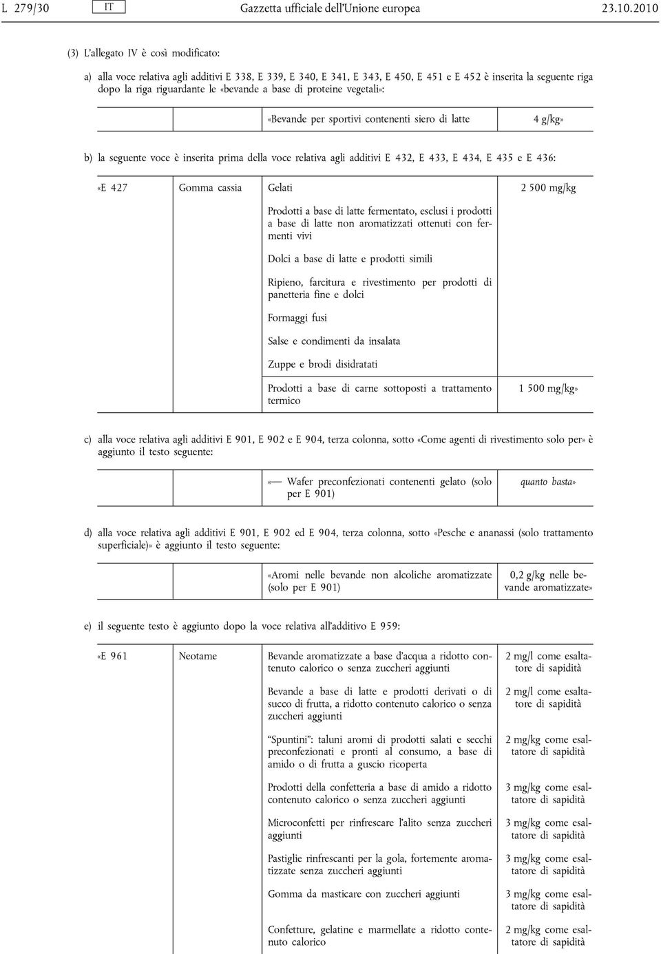 a base di proteine vegetali»: «Bevande per sportivi contenenti siero di latte 4 g/kg» b) la seguente voce è inserita prima della voce relativa agli additivi E 432, E 433, E 434, E 435 e E 436: «E 427