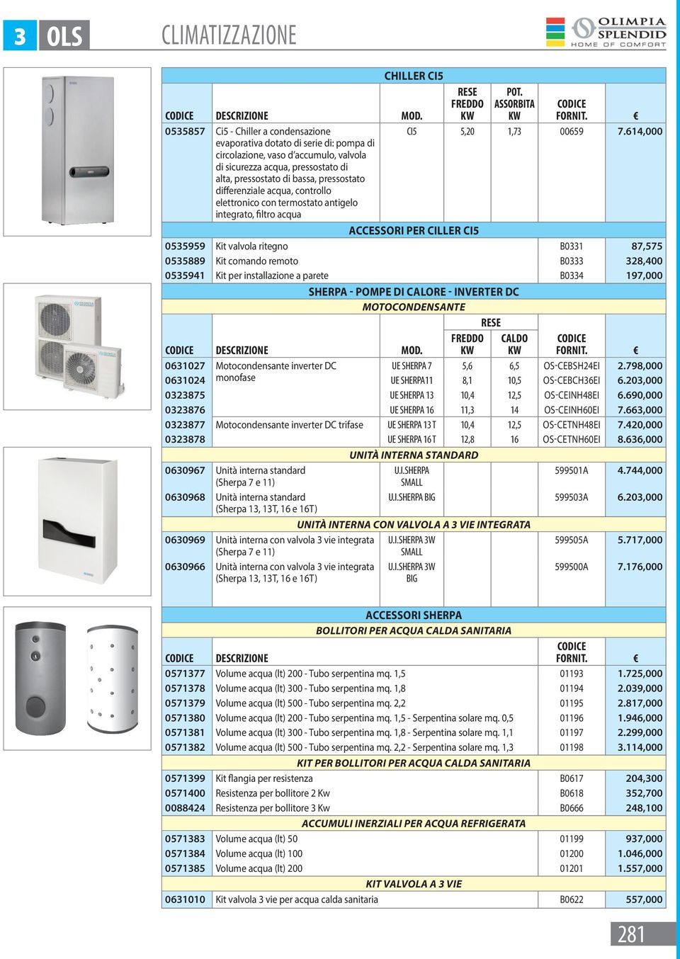 elettronico con termostato antigelo integrato, filtro acqua Accessori per Ciller CI5 0535959 Kit valvola ritegno B0331 87,575 0535889 Kit comando remoto B0333 328,400 0535941 Kit per installazione a