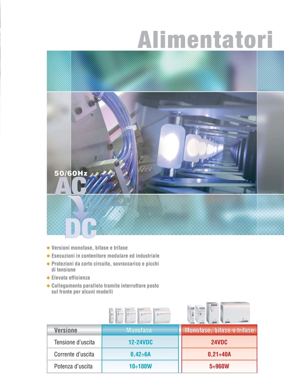 Collegamento parallelo tramite interruttore posto sul fronte per alcuni modelli Versione