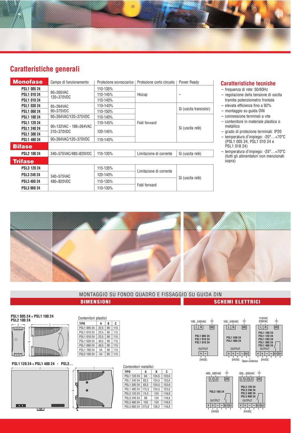 370VDC 120-145% PS1 300 24 Si (uscita relè) PS1 480 24 90 264VAC/120 370VDC 110-140% Bifase PS2 100 24 340 575VAC/480 820VDC 115-135% imitazione di corrente Si (uscita relè) Trifase PS3 120 24