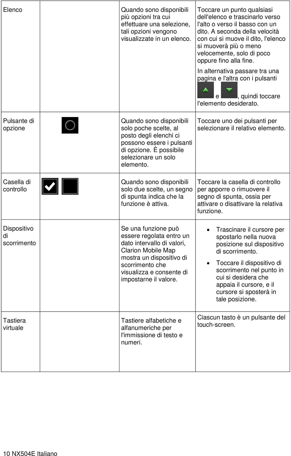 A seconda della velocità con cui si muove il dito, l'elenco si muoverà più o meno velocemente, solo di poco oppure fino alla fine.