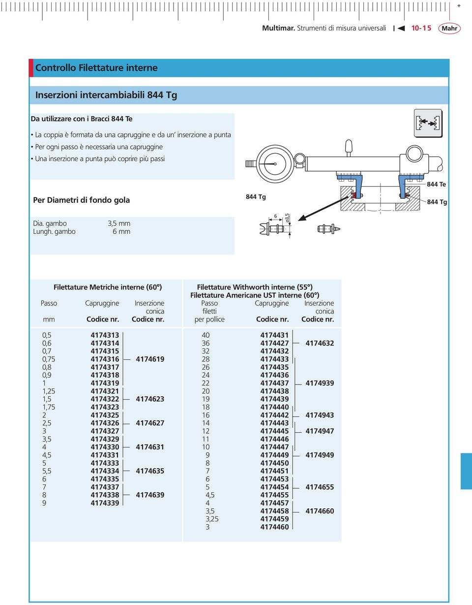 gambo 3,5 mm 6 mm Filettature Metriche interne (60 ) Filettature Withworth interne (55 ) Filettature Americane UST interne (60 ) Passo Capruggine Inserzione Passo Capruggine Inserzione conica filetti