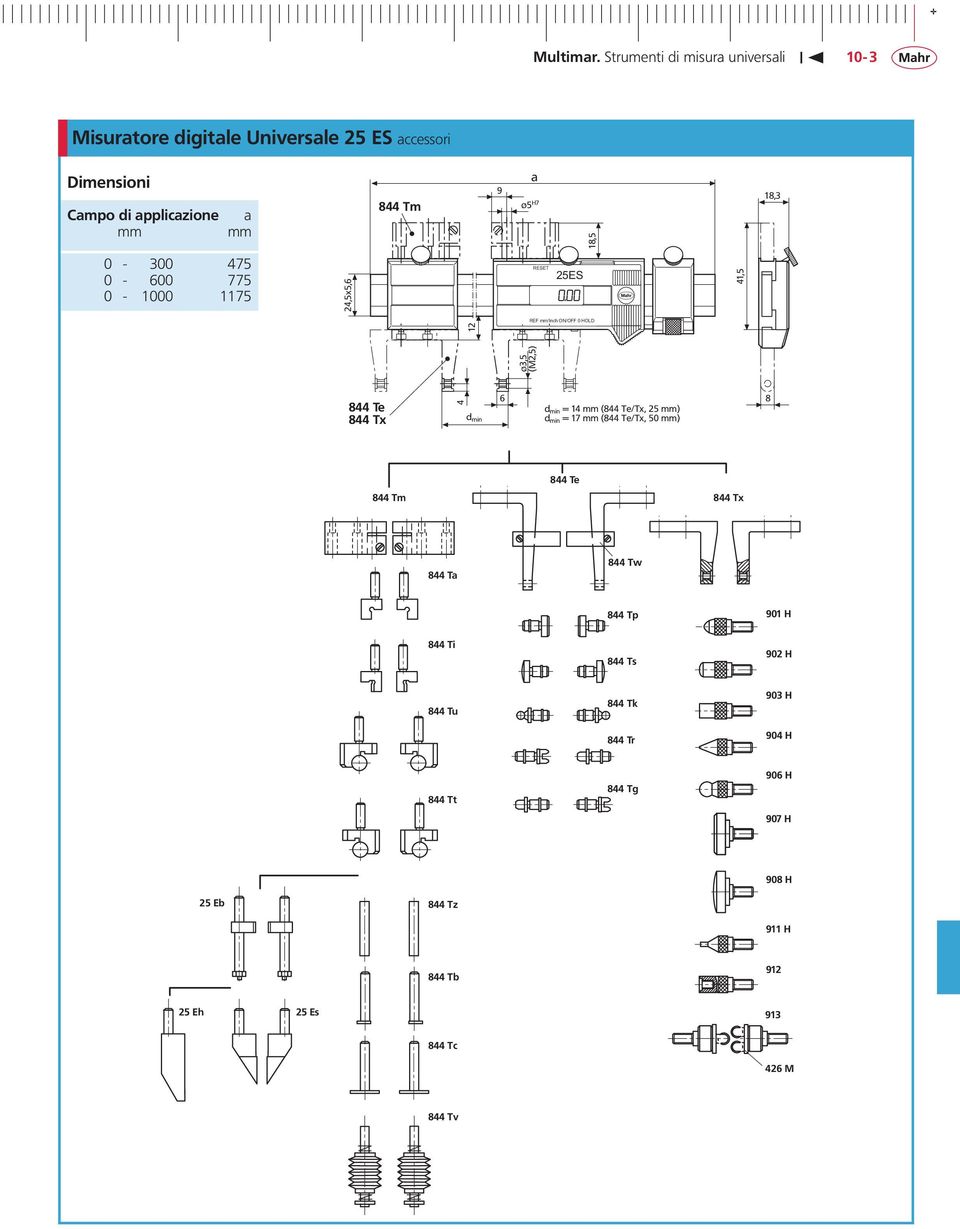 mm) d min = 17 mm (844 Te/Tx, 50 mm) 8 844 Tm 844 Te 844 Tx 844 Ta 844 Tw 844 Tp 901 H 844 Ti 844 Ts 902 H 844 Tu 844