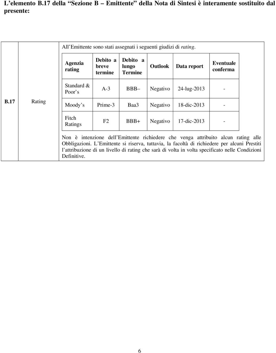 seguenti giudizi di rating. Agenzia rating Debito a breve termine Debito a lungo Termine Outlook Data report Eventuale conferma B.