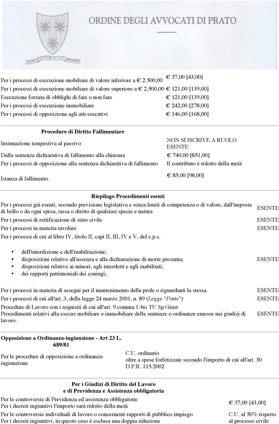 146,00 [168,00] Insinuazione tempestiva passivo Procedure di Diritto Flimentare NON SI ISCRIVE A RUOLO Dla sentenza dichiarativa di flimento la chiusura 740,00 [851,00] Per i processi di opposizione