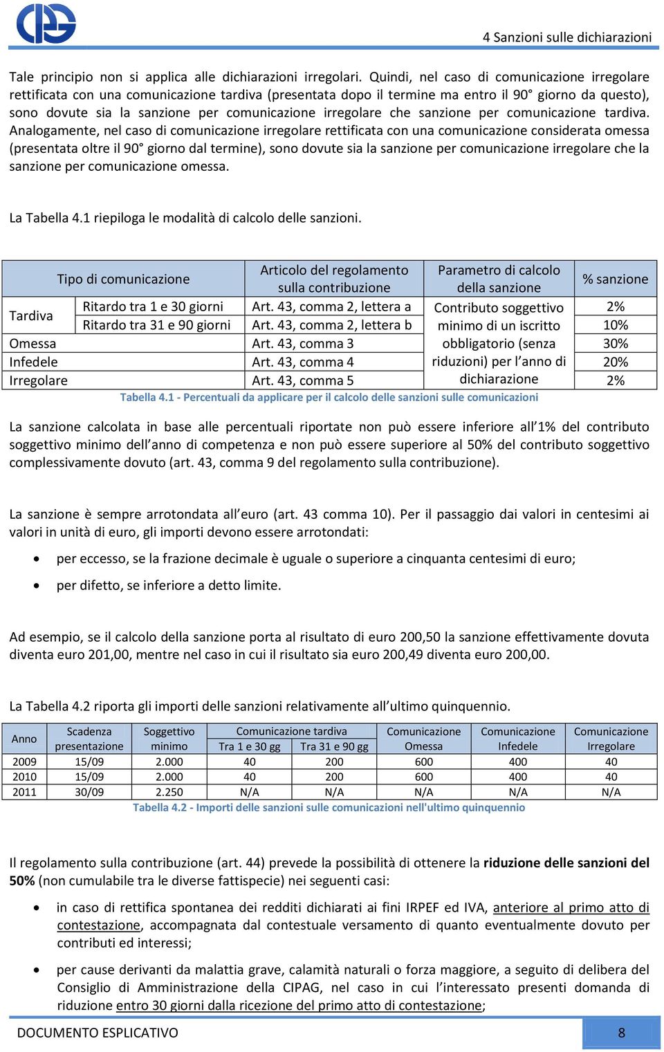 irregolare che sanzione per comunicazione tardiva.