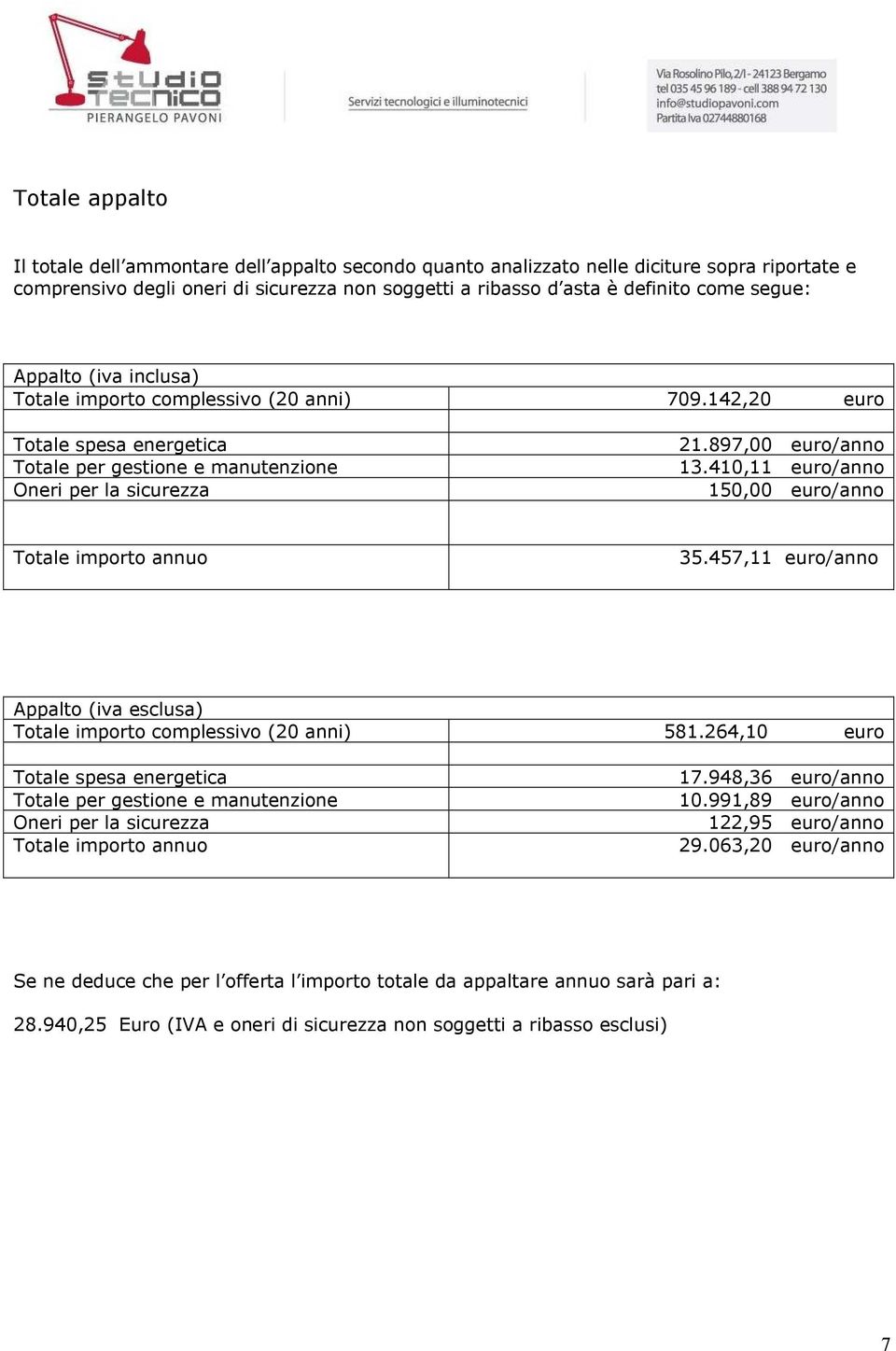 410,11 euro/anno 150,00 euro/anno Totale importo annuo 35.457,11 euro/anno Appalto (iva esclusa) Totale importo complessivo (20 anni) 581.