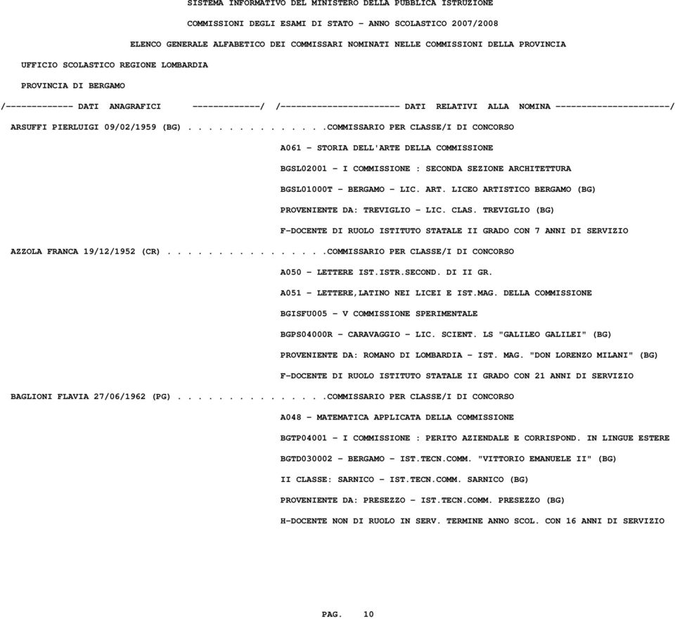 ...............COMMISSARIO PER CLASSE/I DI CONCORSO A050 - LETTERE IST.ISTR.SECOND. DI II GR. A051 - LETTERE,LATINO NEI LICEI E IST.MAG.