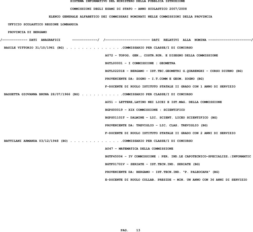 ZOGNO (BG) F-DOCENTE DI RUOLO ISTITUTO STATALE II GRADO CON 1 ANNO DI SERVIZIO BASSETTA GIOVANNA BRUNA 28/07/1966 (BG)...........COMMISSARIO PER CLASSE/I DI CONCORSO A051 - LETTERE,LATINO NEI LICEI E IST.