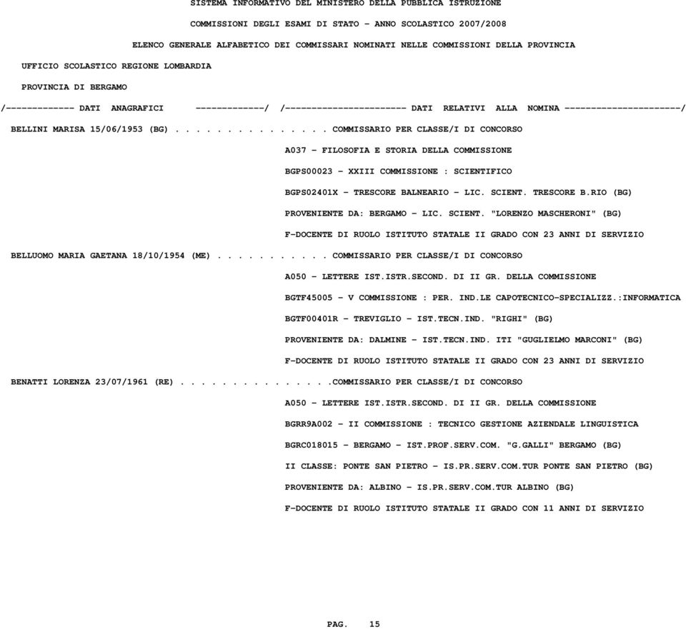 "LORENZO MASCHERONI" (BG) F-DOCENTE DI RUOLO ISTITUTO STATALE II GRADO CON 23 ANNI DI SERVIZIO BELLUOMO MARIA GAETANA 18/10/1954 (ME).