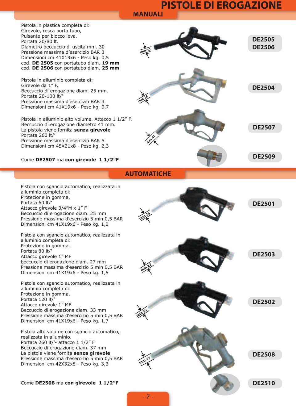 25 mm mm 30 DE2505 DE2506 Pistola in alluminio completa di: Girevole da 1 F, Beccuccio di erogazione diam. 25 mm.