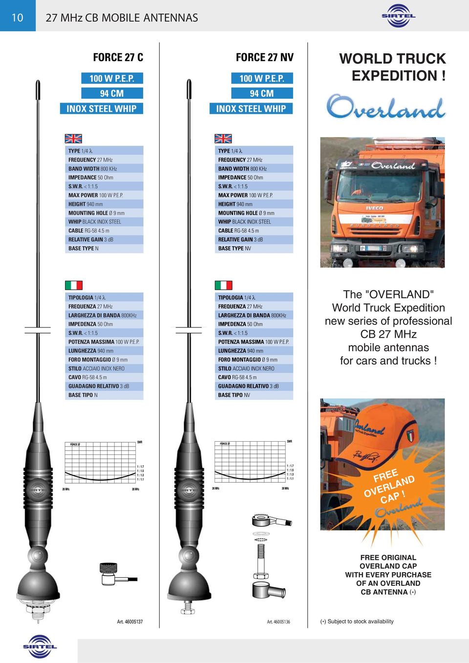 E.P. LUNGHEZZA 940 mm FORO MONTAGGIO Ø 9 mm NERO The "OVERLAND" World Truck Expedition new series of professional CB 27 MHz mobile antennas for cars and trucks! FREE OVERLAND CAP!
