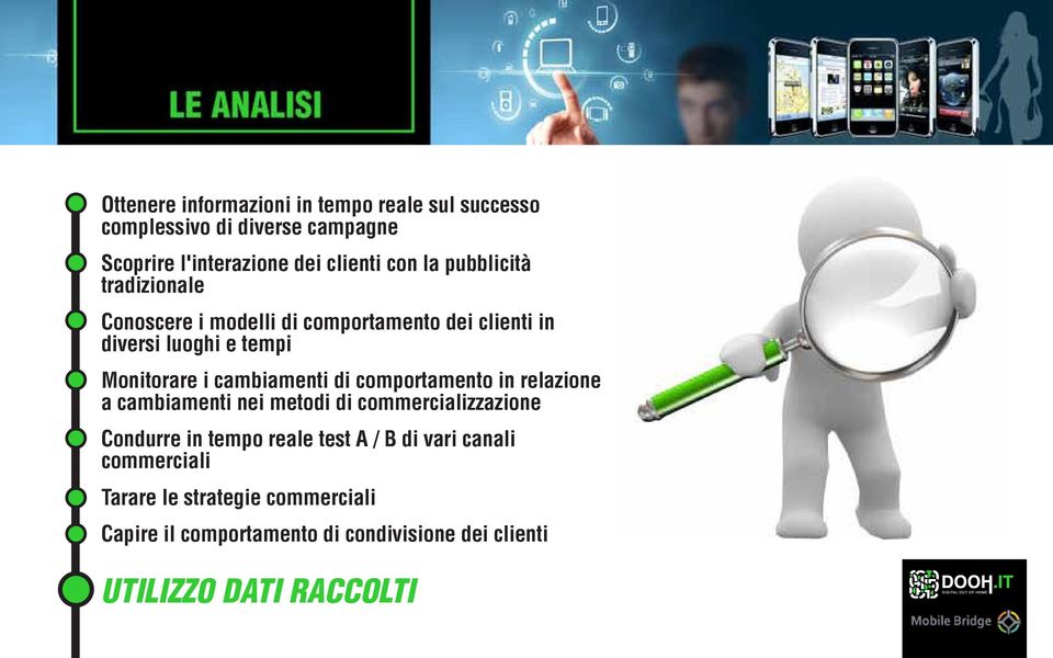 cambiamenti di comportamento in relazione a cambiamenti nei metodi di commercializzazione Condurre in tempo reale test A / B