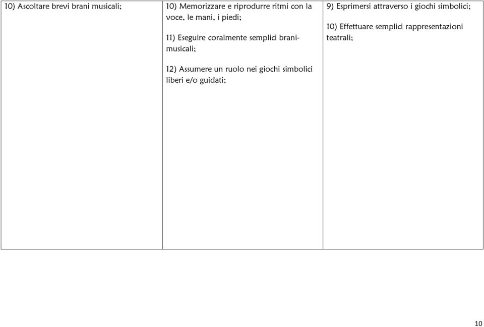 Esprimersi attraverso i giochi simbolici; 10) Effettuare semplici