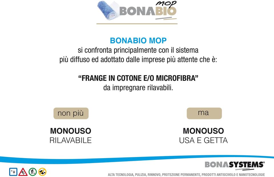 è: FRANGE in cotone e/o microfibra da impregnare