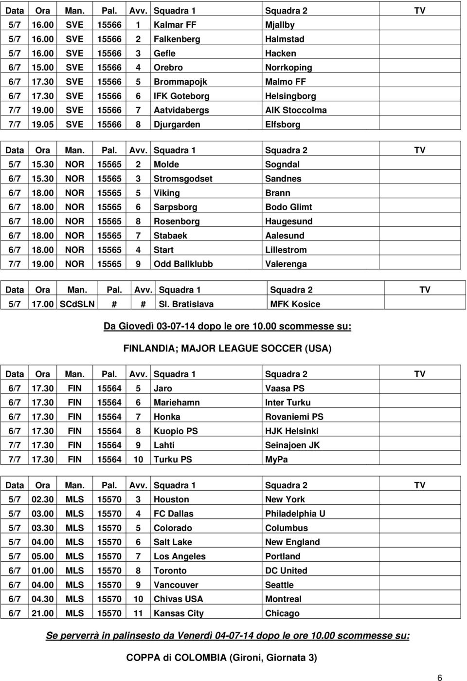 30 NOR 15565 2 Molde Sogndal 6/7 15.30 NOR 15565 3 Stromsgodset Sandnes 6/7 18.00 NOR 15565 5 Viking Brann 6/7 18.00 NOR 15565 6 Sarpsborg Bodo Glimt 6/7 18.00 NOR 15565 8 Rosenborg Haugesund 6/7 18.