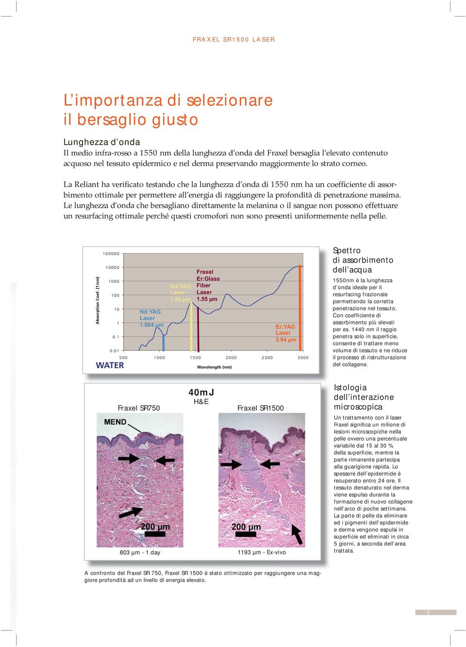 La Reliant ha verificato testando che la lunghezza d onda di 1550 nm ha un coefficiente di assorbimento ottimale per permettere all energia di raggiungere la profondità di penetrazione massima.