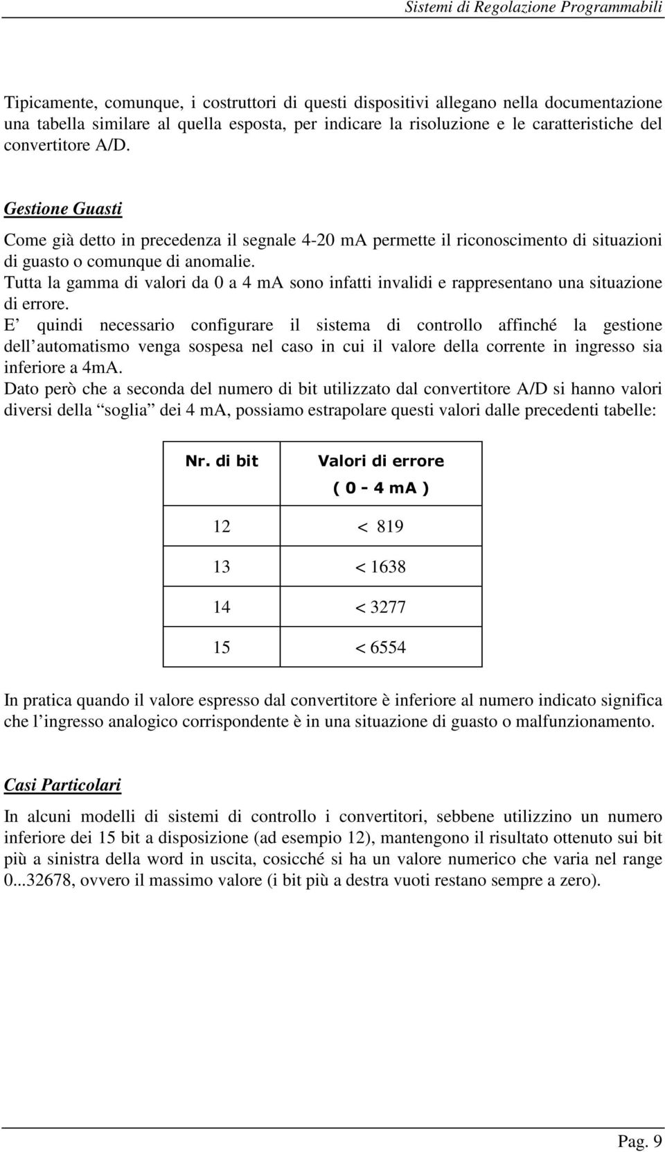 Tutta la gamma di valori da 0 a 4 ma sono infatti invalidi e rappresentano una situazione di errore.