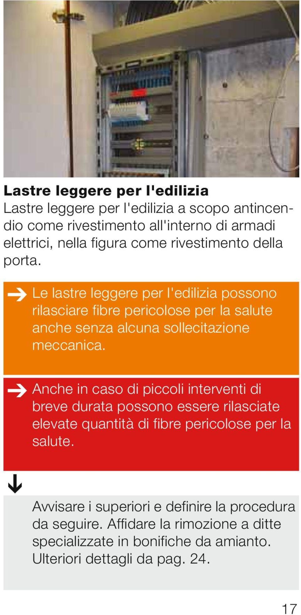 Le lastre leggere per l'edilizia possono rilasciare fibre pericolose per la salute anche senza alcuna sollecitazione meccanica.