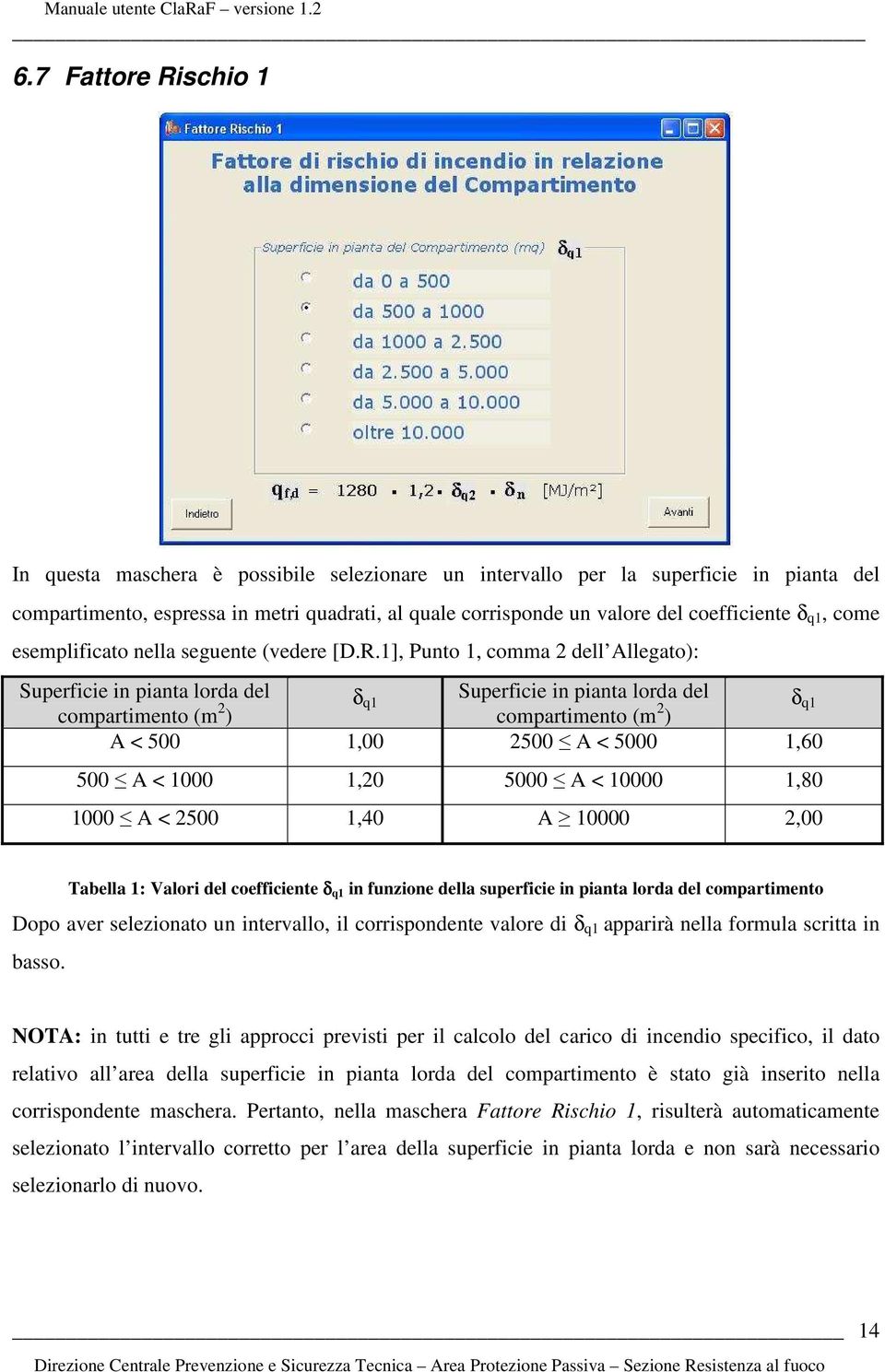 1], Punto 1, comma 2 dell Allegato): Superficie in pianta lorda del δ compartimento (m 2 q1 Superficie in pianta lorda del ) compartimento (m 2 ) δ q1 A < 500 1,00 2500 A < 5000 1,60 500 A < 1000