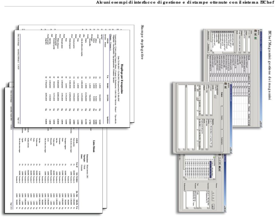 il sistema ITChef ITChef Magazzini: