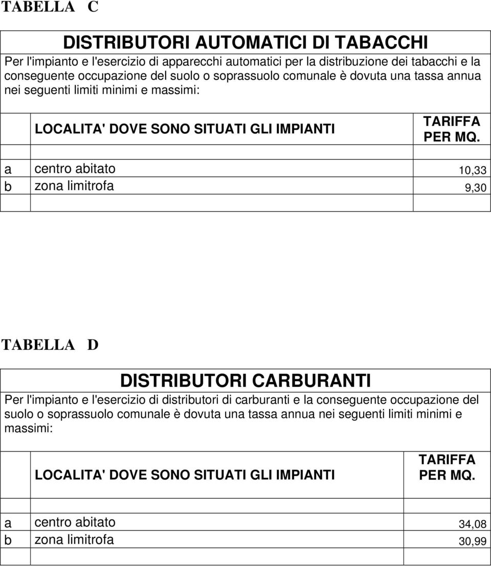 a centro abitato 10,33 b zona limitrofa 9,30 TABELLA D DISTRIBUTORI CARBURANTI Per l'impianto e l'esercizio di distributori di carburanti e la conseguente occupazione del