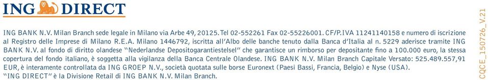 000 euro, la stessa copertura del fondo italiano, è soggetta alla vigilanza della Banca Centrale Olandese. ING BANK N.V. Milan Branch Capitale Versato: 525.489.