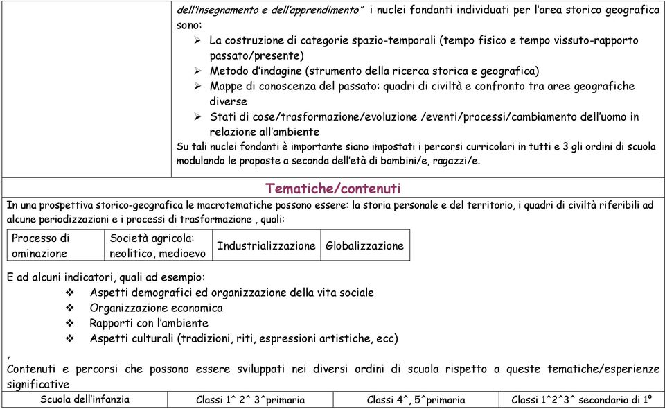 cose/trasformazione/evoluzione /eventi/processi/cambiamento dell uomo in relazione all ambiente Su tali nuclei fondanti è importante siano impostati i percorsi curricolari in tutti e 3 gli ordini di