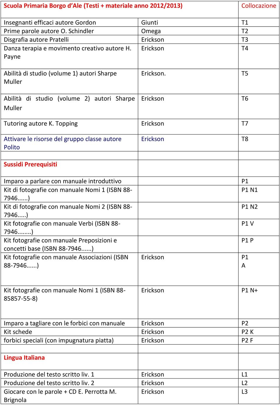 Payne T4 Abilità di studio (volume 1) autori Sharpe Muller Abilità di studio (volume 2) autori Sharpe Muller. T5 T6 Tutoring autore K.