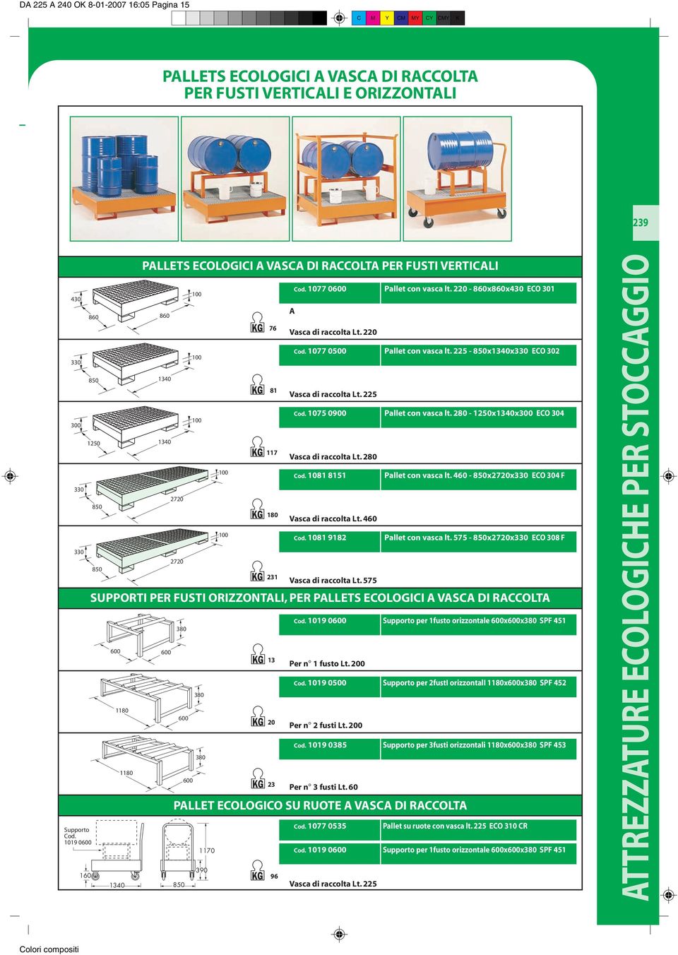 225-850x1340x330 ECO 302 Cod. 1075 0900 Pallet con vasca lt. 280-1250x1340x300 ECO 304 Cod. 1081 8151 Pallet con vasca lt. 460-850x2720x330 ECO 304 F Cod. 1081 9182 Pallet con vasca lt.