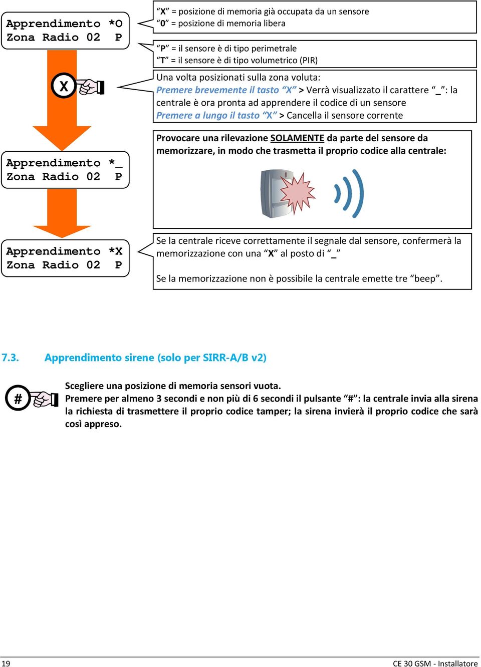 Premere a lungo il tasto > Cancella il sensore corrente Provocare una rilevazione SOLAMENTE da parte del sensore da memorizzare, in modo che trasmetta il proprio codice alla centrale: Apprendimento *