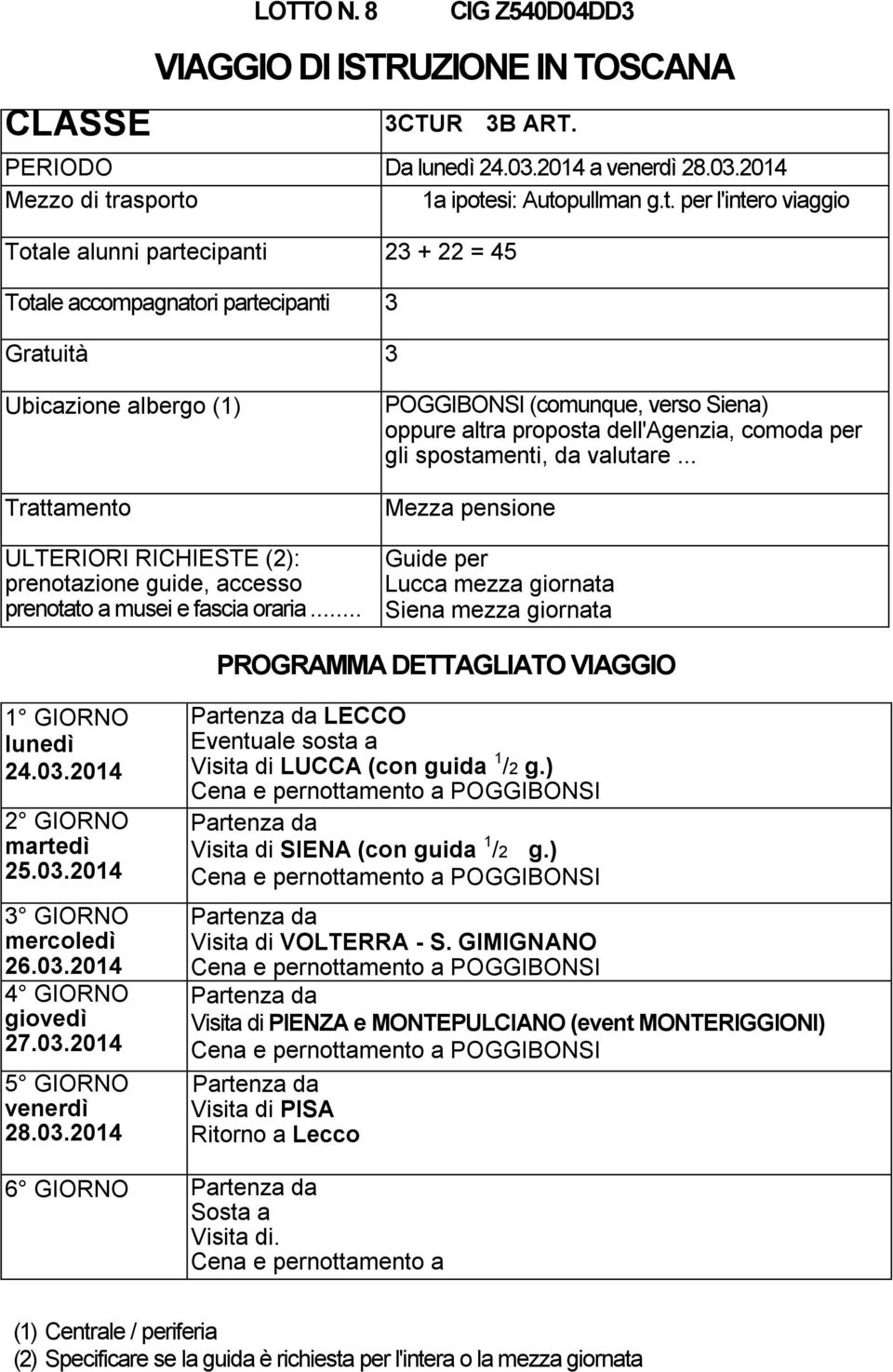 .. POGGIBONSI (comunque, verso Siena) oppure altra proposta dell'agenzia, comoda per gli spostamenti, da valutare... Guide per Lucca mezza giornata Siena mezza giornata lunedì 24.03.2014 martedì 25.