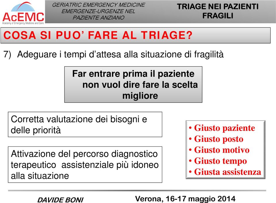 vuol dire fare la scelta migliore Corretta valutazione dei bisogni e delle priorità