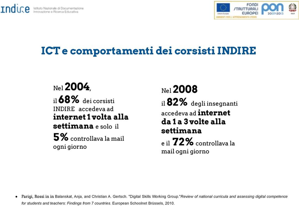 controllava la mail ogni giorno Parigi, Rossi in in Balanskat, Anja, and Christian A. Gertsch. "Digital Skills Working Group.