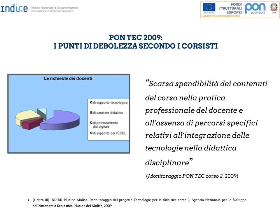 didattica disciplinare (Monitoraggio PON TEC corso 2, 2009) (a cura di) INDIRE, Nucleo Molise.