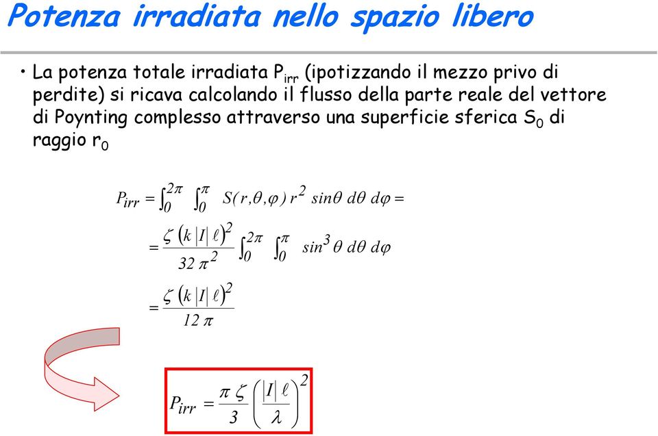 Poynting complesso attraverso una superficie sferica S 0 di raggio r 0 P irr π 0 ζ ζ π 0