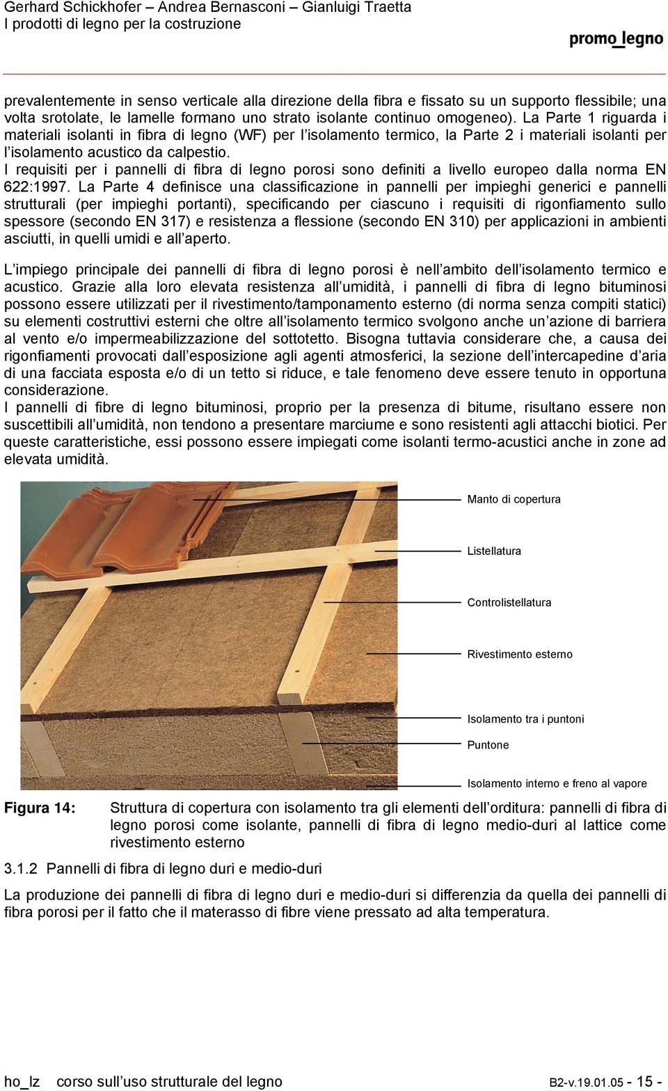 I requisiti per i pannelli di fibra di legno porosi sono definiti a livello europeo dalla norma EN 622:1997.