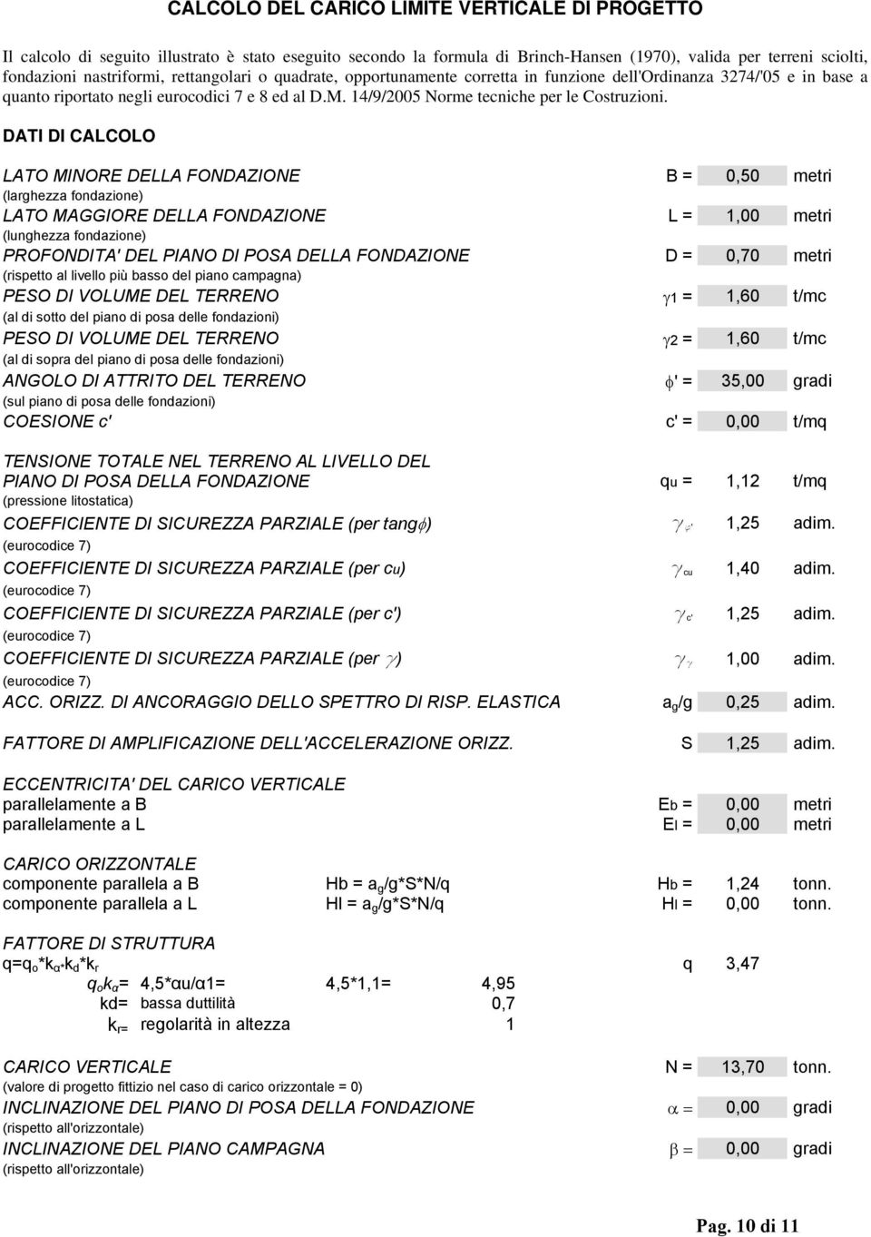 DATI DI CALCOLO LATO MINORE DELLA FONDAZIONE B = 0,50 metri (larghezza fondazione) LATO MAGGIORE DELLA FONDAZIONE L = 1,00 metri (lunghezza fondazione) PROFONDITA' DEL PIANO DI POSA DELLA FONDAZIONE