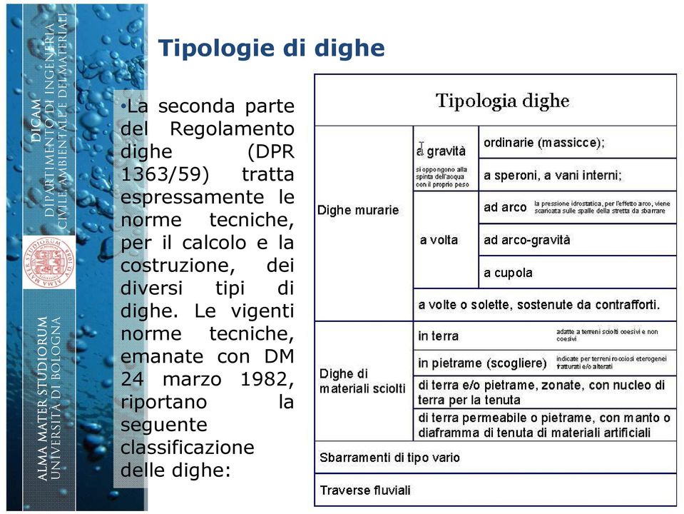 costruzione, dei diversi tipi di dighe.